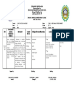 Instructional Learning Plan Matrix: Crossing Bayabas National High School