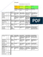 TENELEMA Proyecto Final MANTENIMIENTO