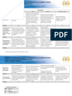 Módulo 15. Internacionalización Del Derecho en Su Ámbito Privado