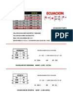 EQUILIBRIO REAL - Examen