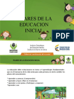 Capacitación Pilares de La Educacion Inicial