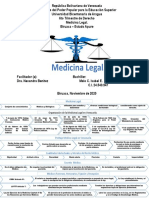 Medicina Legal