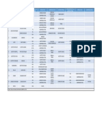 Factor de Conversion de Alimentos y Rendimiento