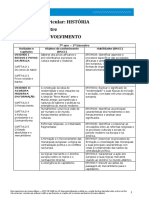 04 - Orig Projhis7 MD PD 1bim 2020