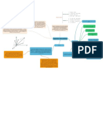 MAPA_CONCEP_ESPACIOS VECTORIALES.docx