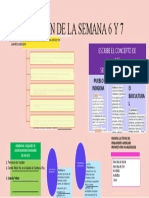 Evaluacion Semana 6 y 7