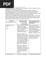 Feedback Log For Formative Assessment