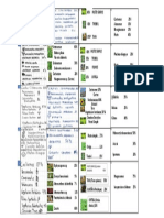 Practica de Trasectos PDF