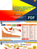 Materi Kasubdit Sosial & Budaya - BIMTEK TKPK