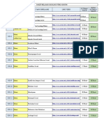 Paket Belajar Sosiologi Utbk Soshum