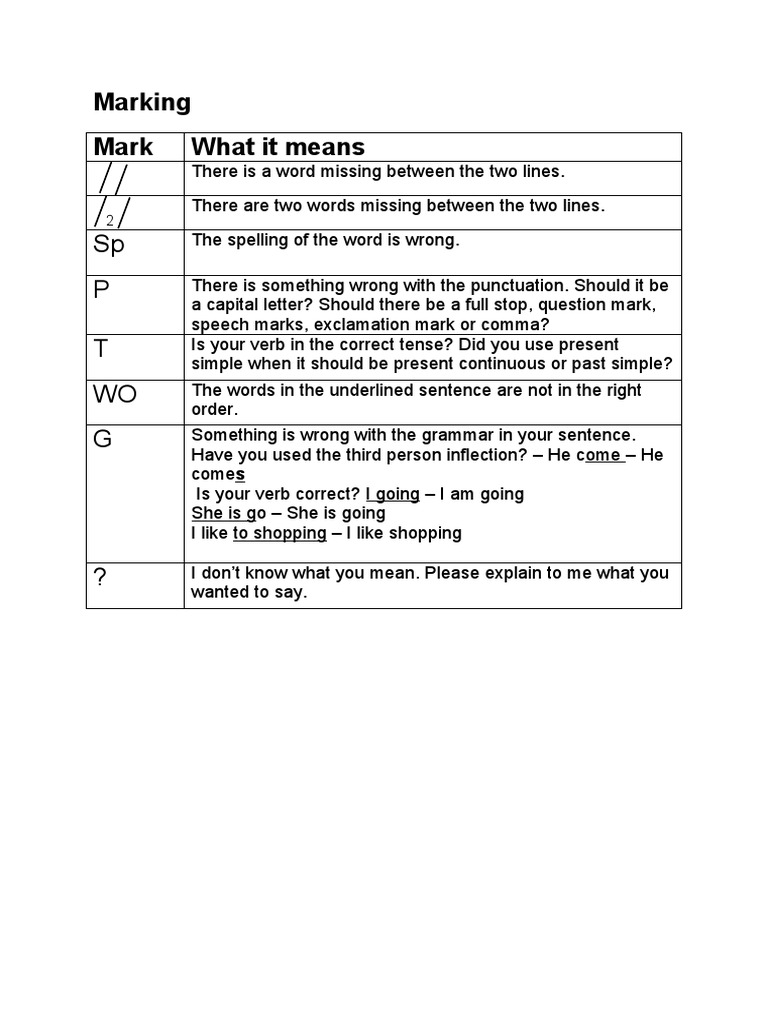 English essay marking criteria image