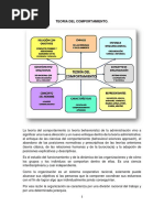 Teoría Del Comportamiento PDF