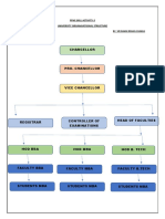 PPM Skill-2 PDF