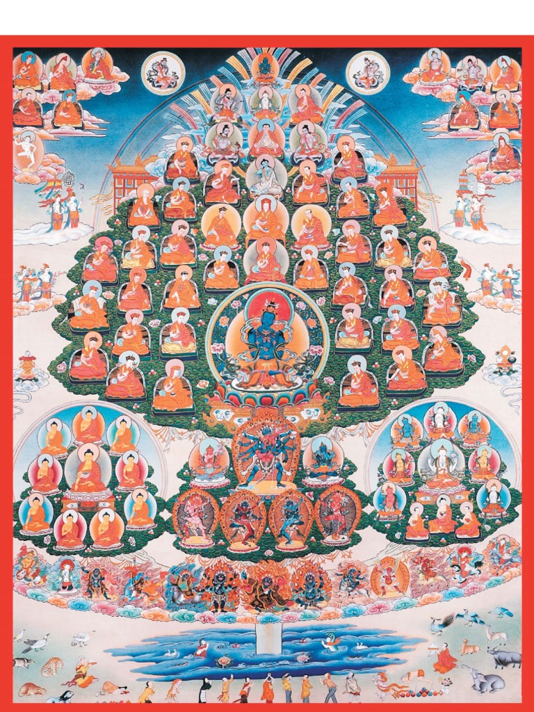 Karma Kagyu Refuge Tree - With Description | PDF