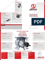 Heavy Duty Series (C/S) Abrasion Resistant Series: Capacity Chart