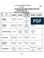 M.Tech II Sem MID Exam Time Table