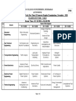 M.Tech  II Sem MID exam Time Table.pdf