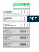 ValnStatus-B TechS7 (S) - 17 11 PDF