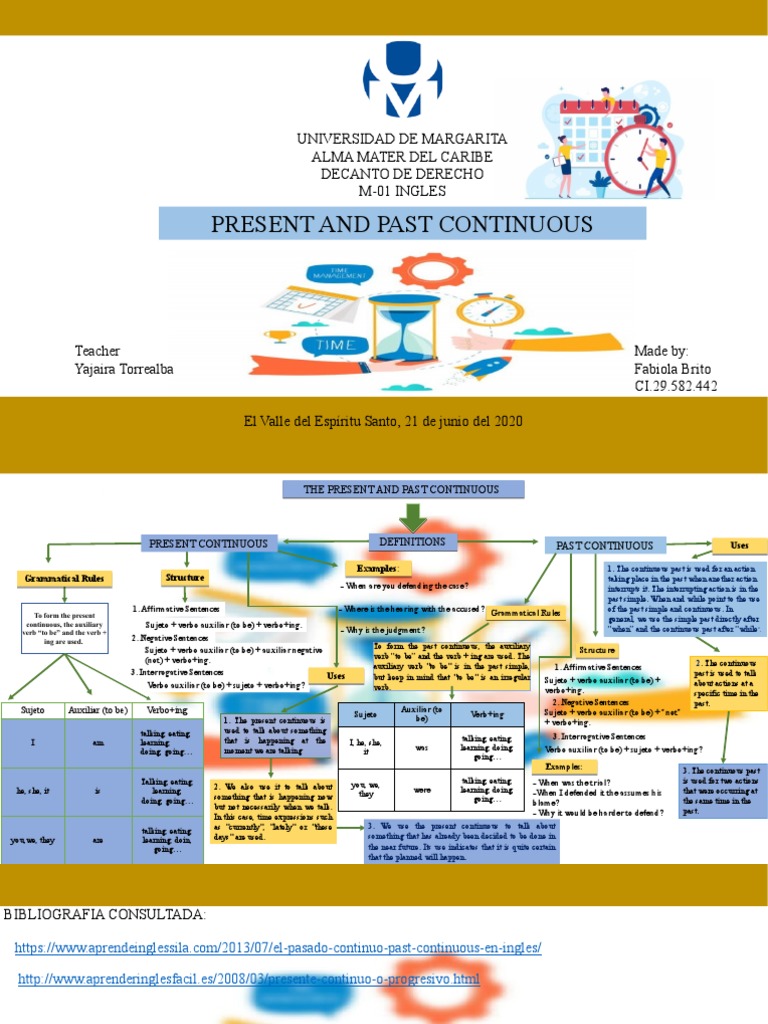Present and Past Continuous Grammar Guide | PDF | Semantics | Syntactic ...