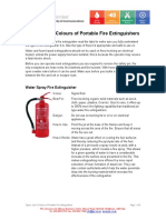 Types, Use & Colours of Portable Fire Extinguishers: Water Spray Fire Extinguisher