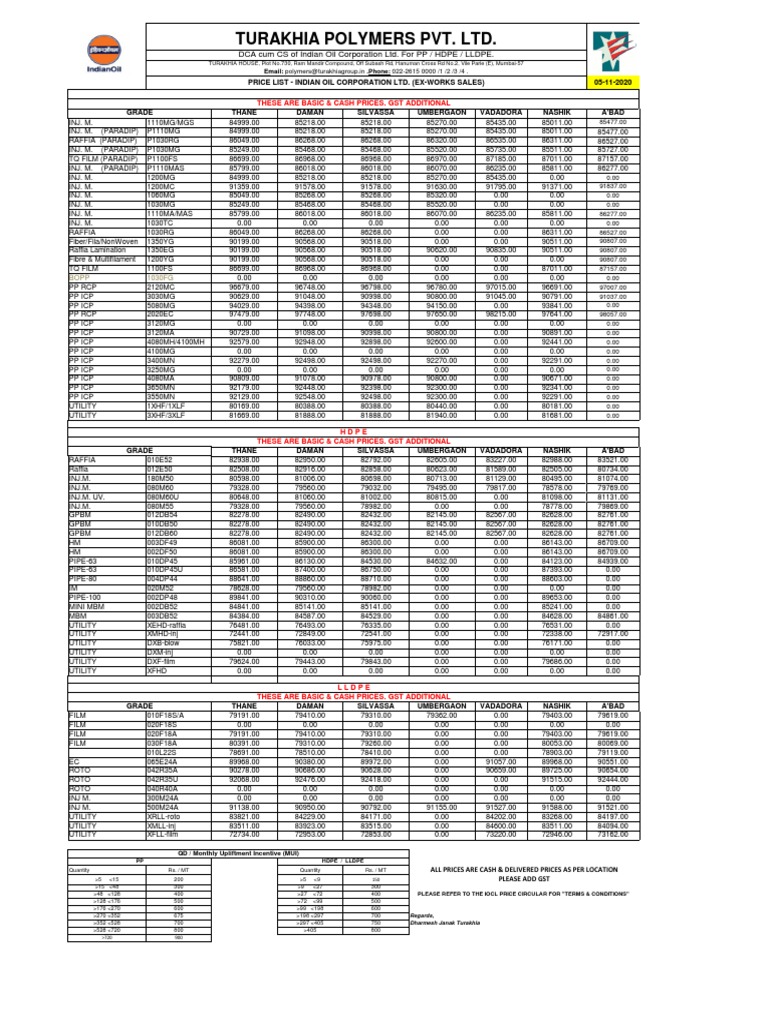 Indian Oil Corporation Price List | PDF | Textiles | Materials