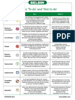 Things To Do' and Not To Do': Team Role Do Don't