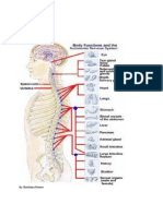 Nerve Pain: by Christiana Moore