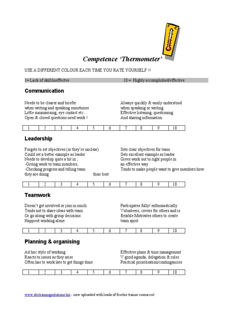 Competence Thermometer | PDF | Decision Making | Profit (Economics)