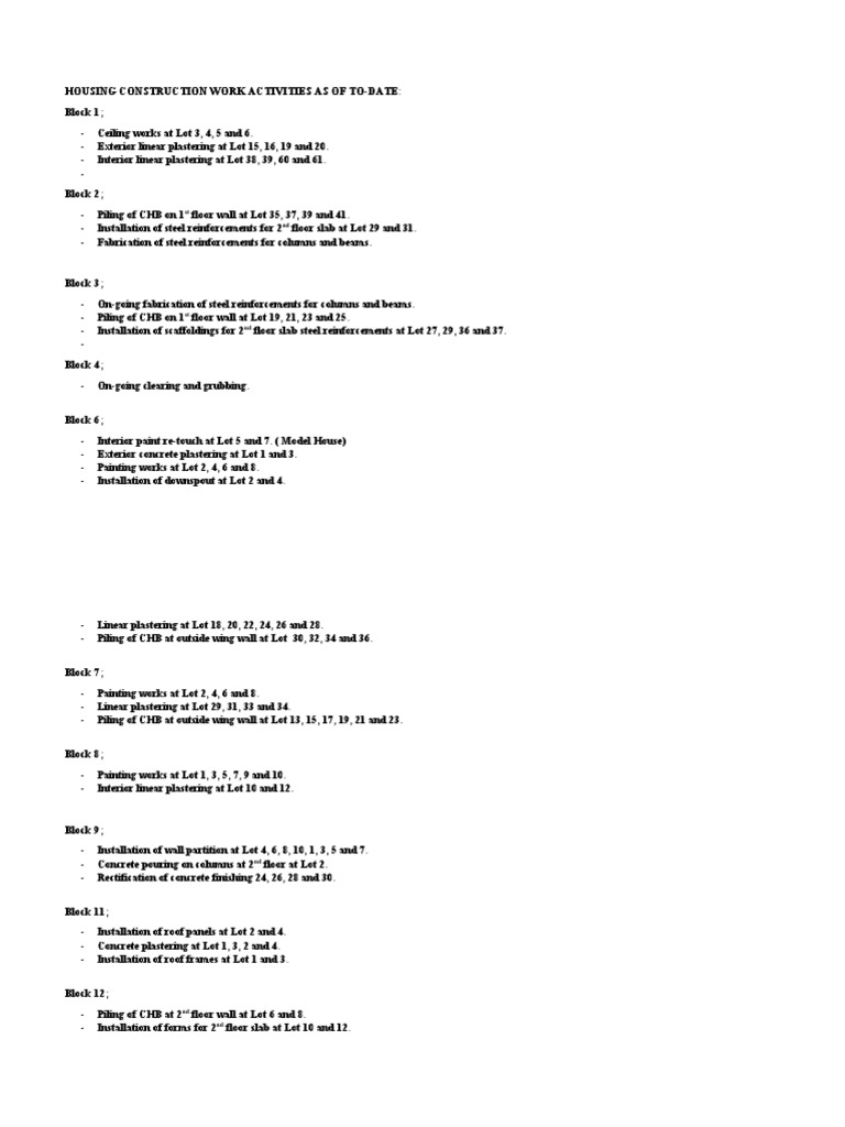 CV Housing Activities To Date 1.0 PDF Framing (Construction) Wall