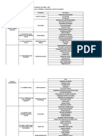 ISO50001Audit