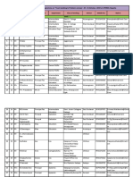 Participants List PDF
