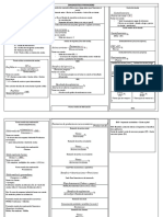 DIAGNOSTICO FINANCIERO - Formulas