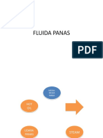 Fluida Panas