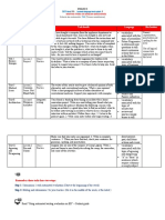 E5 Writing Tasks 2020