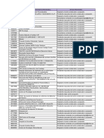 566 - OCT.2020 - Listado Provisonal Asignación Practicas