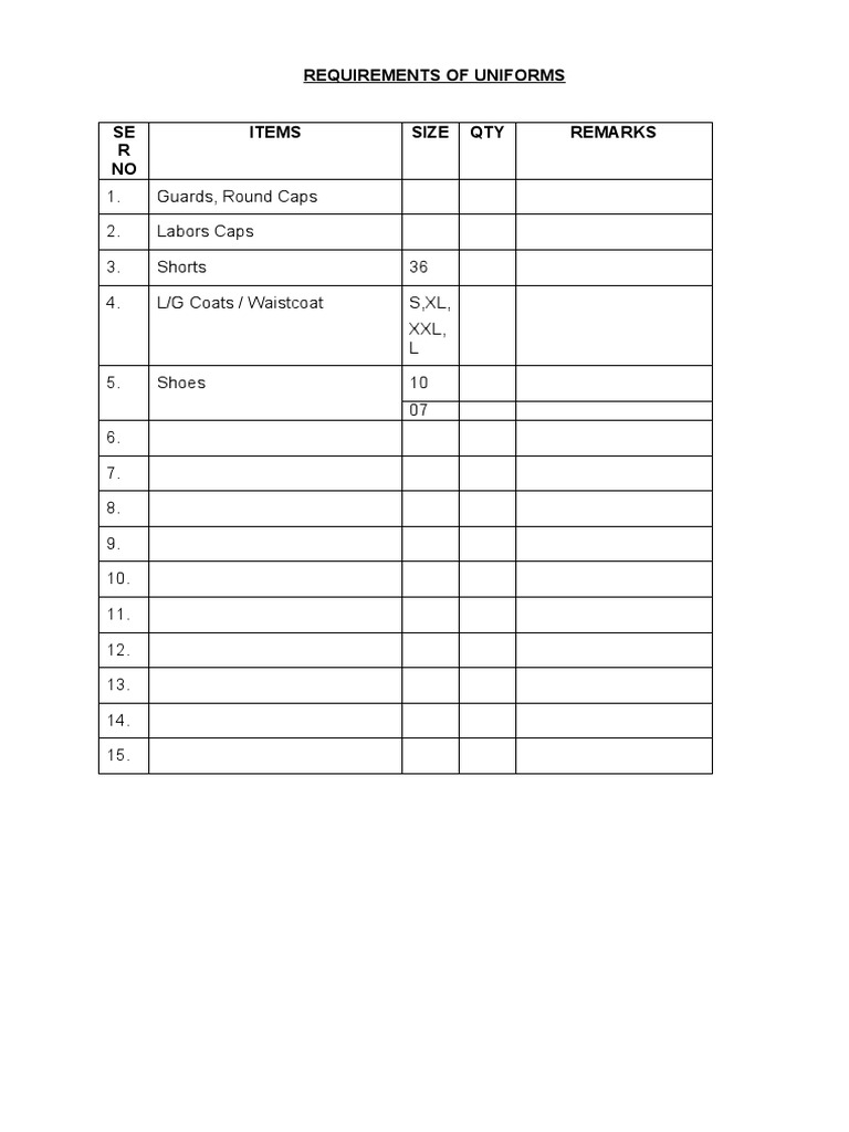 Requirements of Uniforms