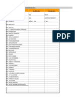 Botropase - New Discoveries Booklet Distribution Name of The Dr. Qualification Designation