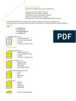 Identifying Your Characteristics and Preferences