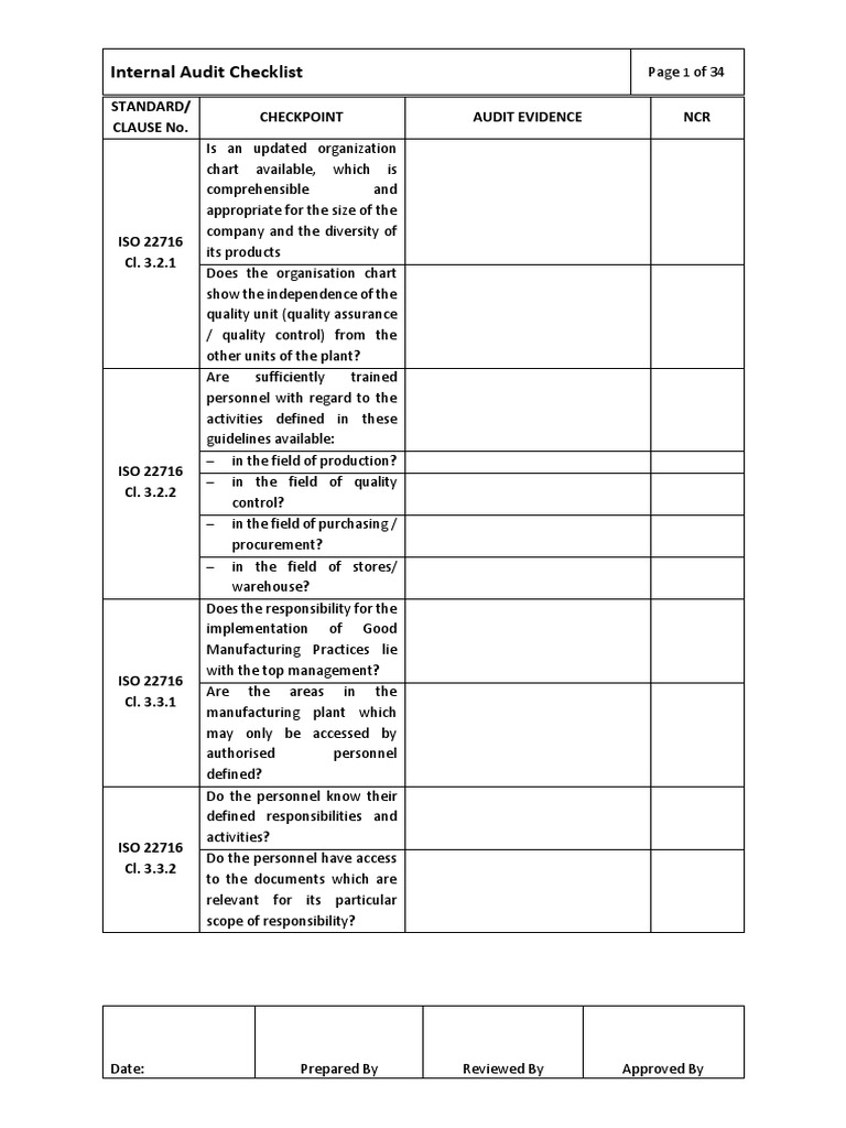 Internal Audit Checklist 22716 PDF Audit Calibration