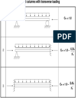 Buckling of Steel Columns PDF
