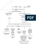 PDF Pathway Alzheimer