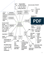 Flujograma Elaboración y Dosificación Del Remedio Homeopático