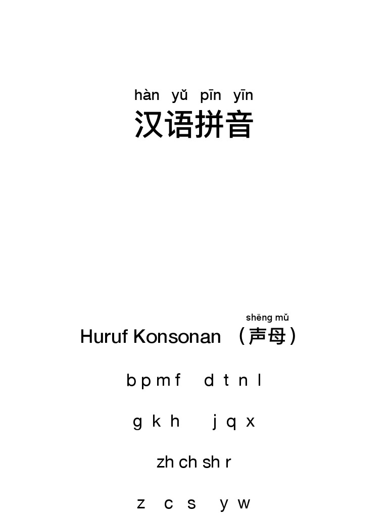 Panduan Lengkap Pinyin Mandarin | PDF | Seni & Disiplin Bahasa | Kajian ...