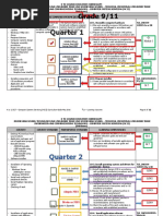 Quarter 1: Grade 9/11