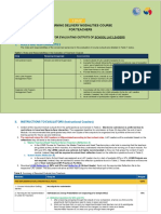 LDM2 LAC Leaders Evaluation Procedure.pdf