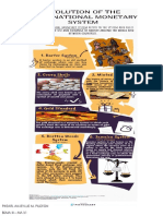 Evolution of the International Monetary System