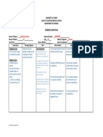 Nursing Care Plan: Fahad Saad Alenzi 381007055 SA 30 Fracture