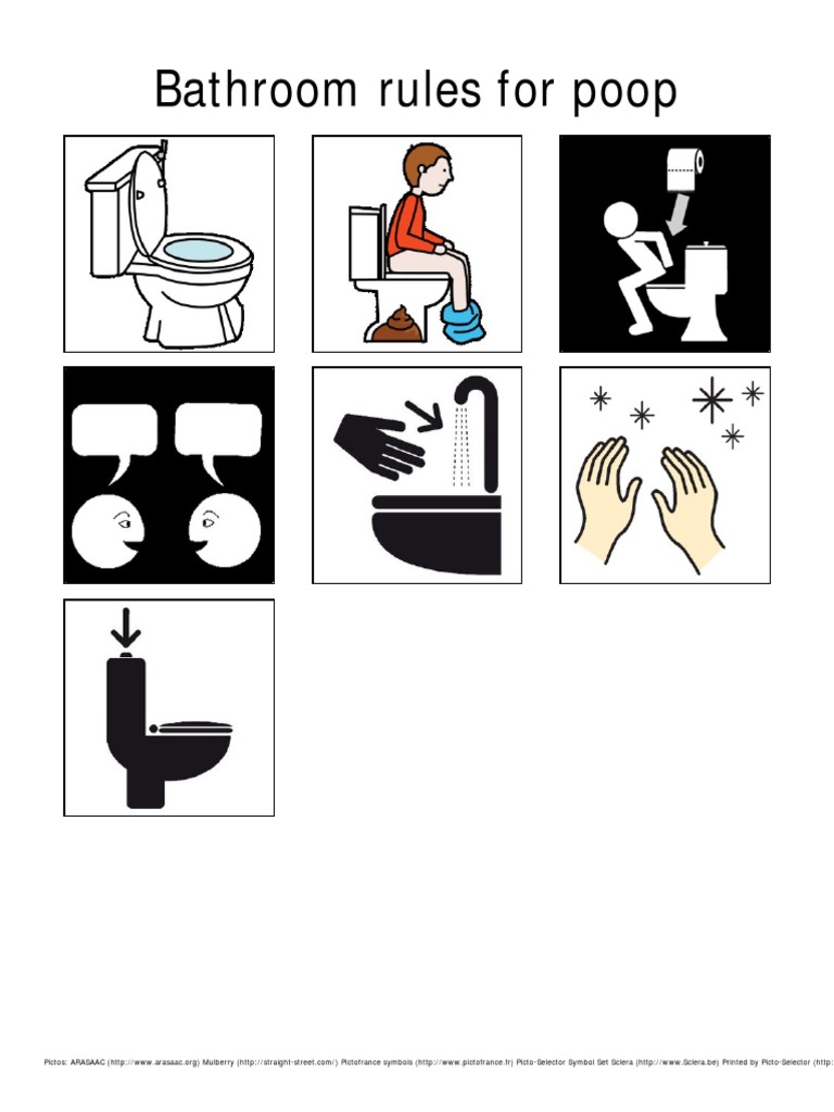 Bathroom Rules For Poop PDF | PDF | Home & Garden