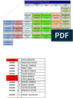 Lista Del Personal Tier 1 y Tier 2 Sive Cuajone