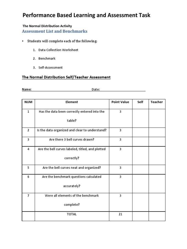 Normal Distribution Assessment Task | PDF | Normal Distribution ...